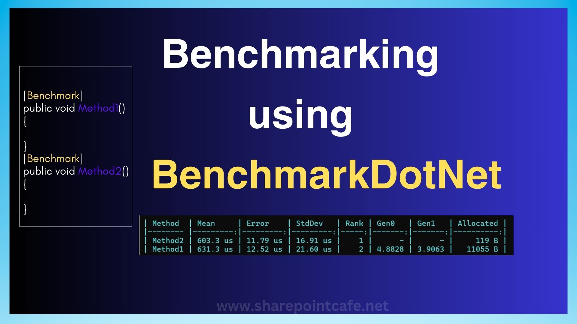 Benchmarking with BenchmarkDotNet