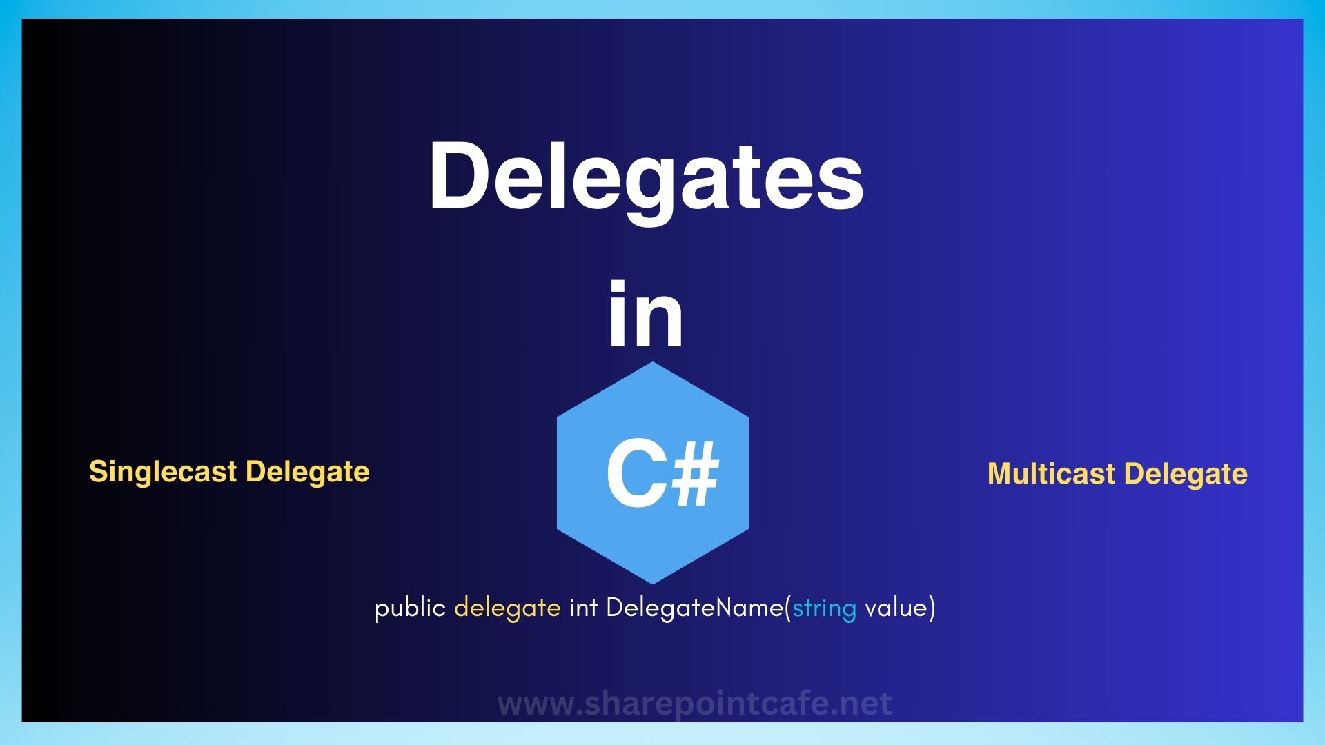 Delegate in C#
