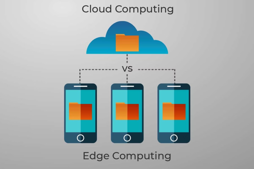 Edge Computing Vs Cloud Computing